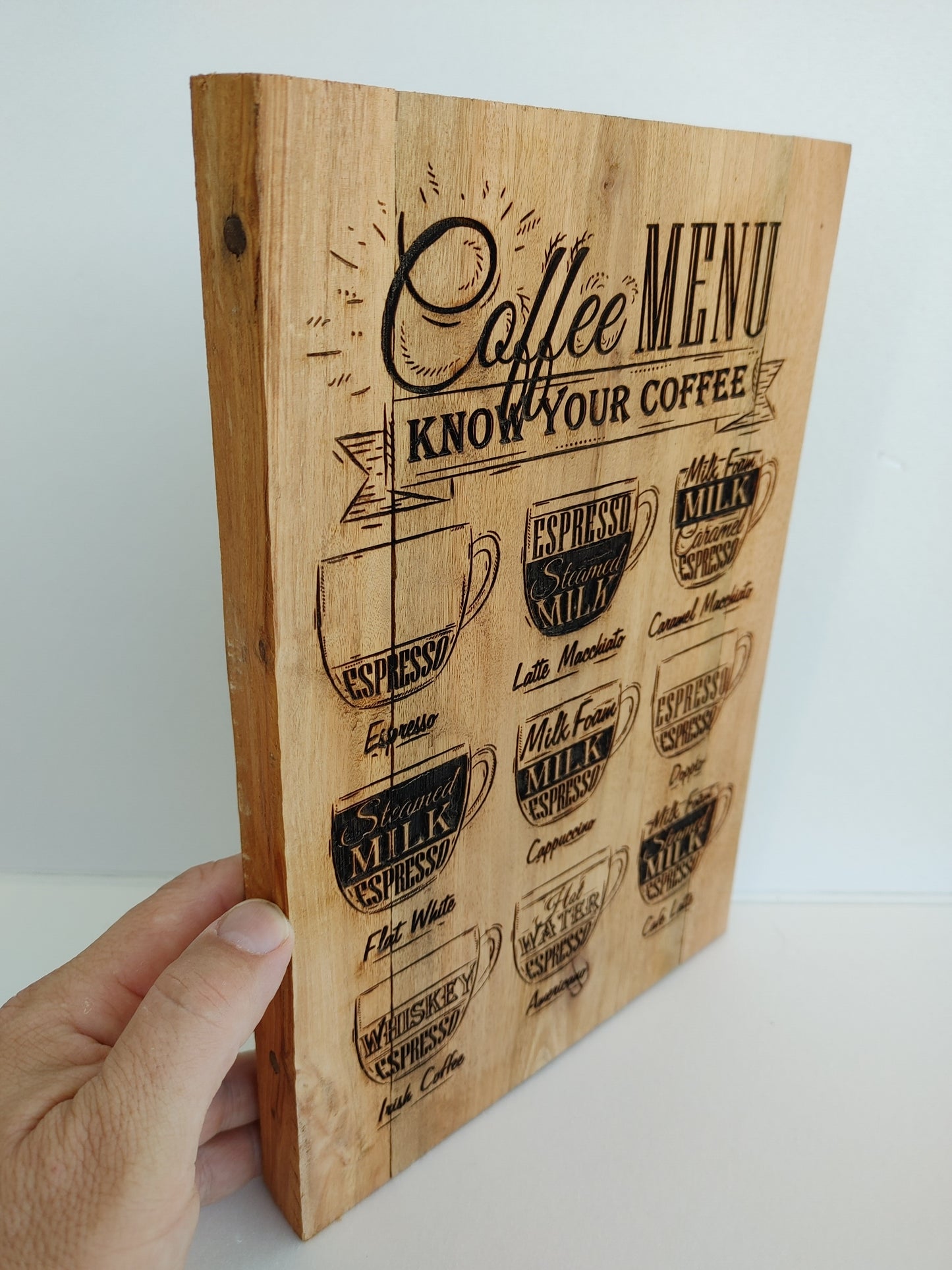 Coffee/Espresso Menu Know Your Coffee Wood Sign